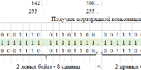 Задание 13.  Организация компьютерных…